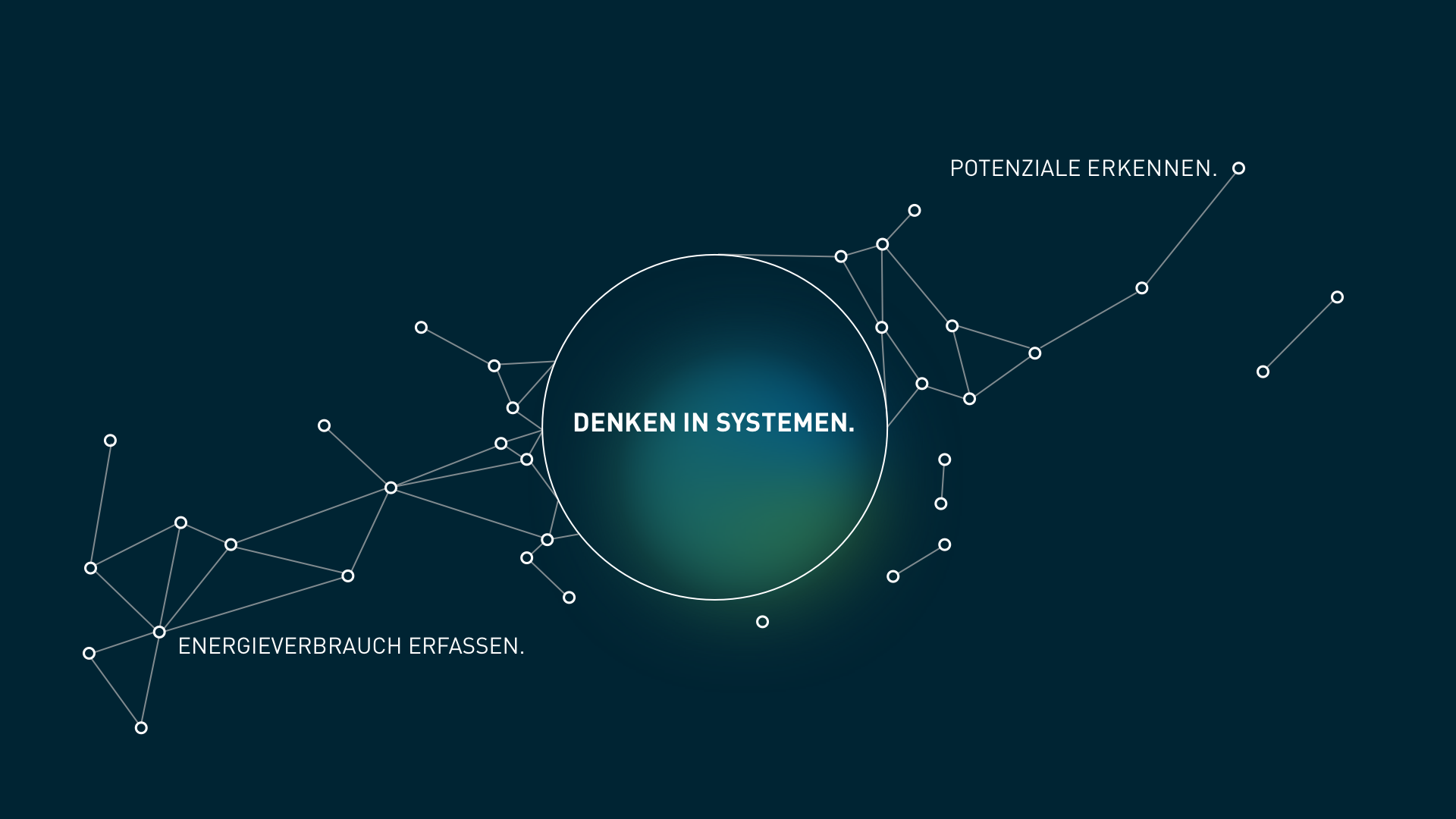 KROPF Solutions Denken in Systemen